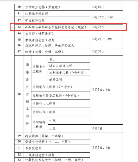 2022下半年中小学教师资格考试(笔试)时间:10月29日